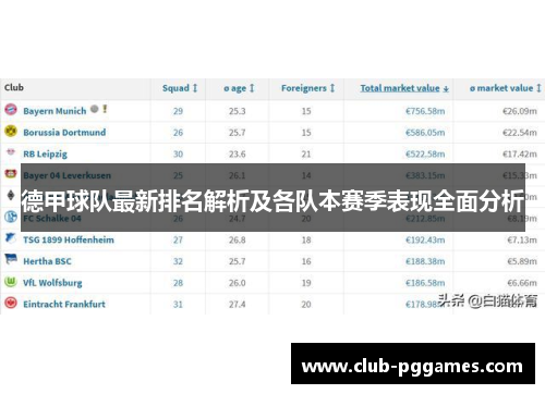 德甲球队最新排名解析及各队本赛季表现全面分析