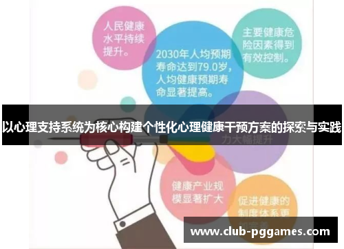 以心理支持系统为核心构建个性化心理健康干预方案的探索与实践