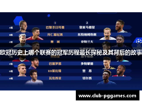 欧冠历史上哪个联赛的冠军历程最长探秘及其背后的故事