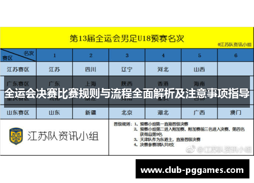 全运会决赛比赛规则与流程全面解析及注意事项指导
