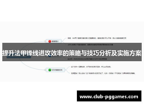 提升法甲锋线进攻效率的策略与技巧分析及实施方案