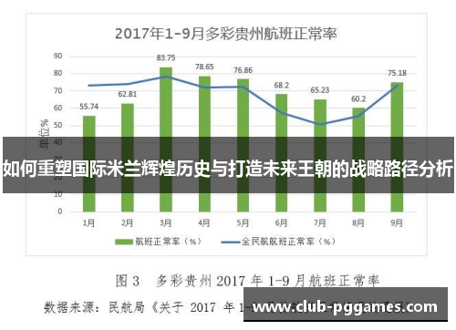 如何重塑国际米兰辉煌历史与打造未来王朝的战略路径分析