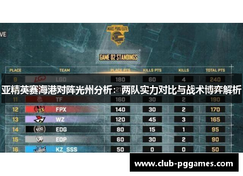 亚精英赛海港对阵光州分析：两队实力对比与战术博弈解析