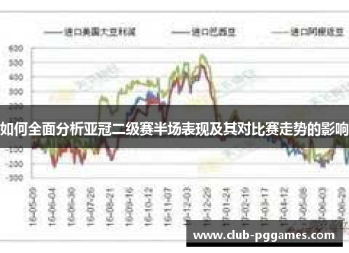 如何全面分析亚冠二级赛半场表现及其对比赛走势的影响