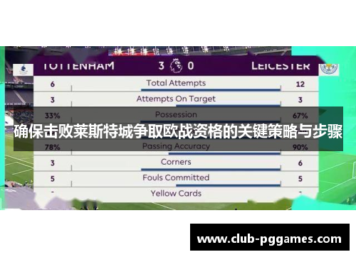 确保击败莱斯特城争取欧战资格的关键策略与步骤