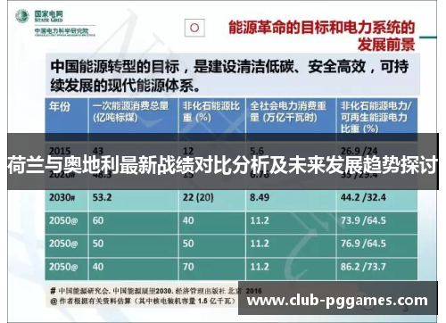 荷兰与奥地利最新战绩对比分析及未来发展趋势探讨