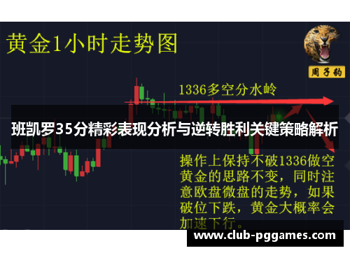 班凯罗35分精彩表现分析与逆转胜利关键策略解析
