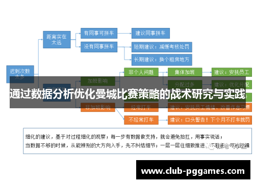 通过数据分析优化曼城比赛策略的战术研究与实践