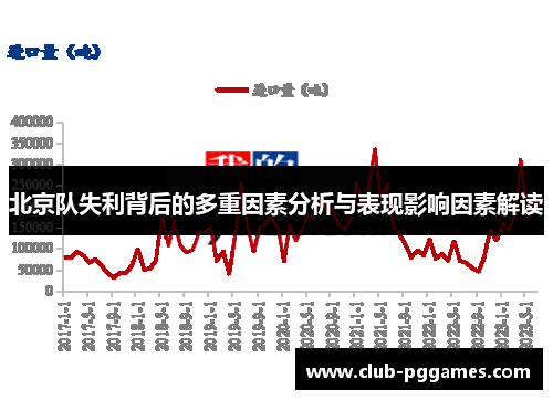北京队失利背后的多重因素分析与表现影响因素解读
