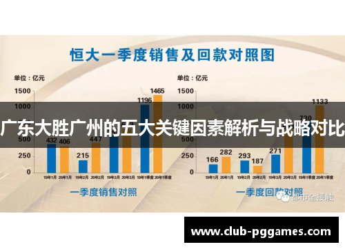 广东大胜广州的五大关键因素解析与战略对比