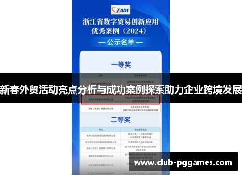 新春外贸活动亮点分析与成功案例探索助力企业跨境发展