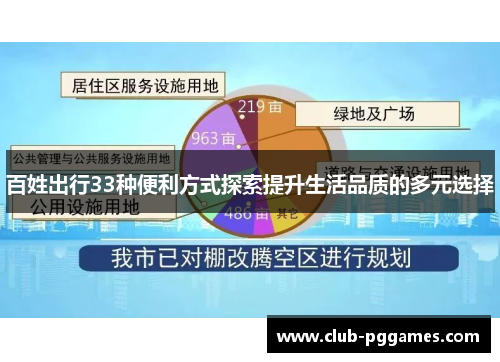 百姓出行33种便利方式探索提升生活品质的多元选择