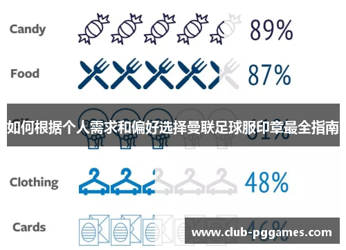 如何根据个人需求和偏好选择曼联足球服印章最全指南