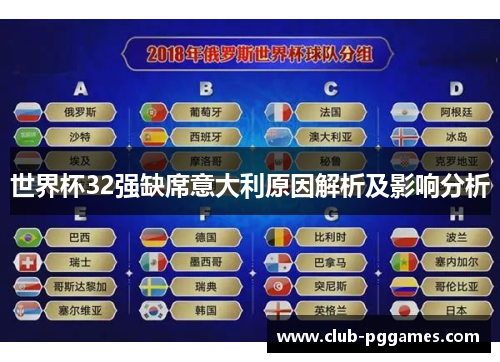 世界杯32强缺席意大利原因解析及影响分析