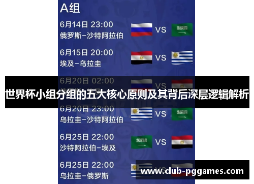 世界杯小组分组的五大核心原则及其背后深层逻辑解析
