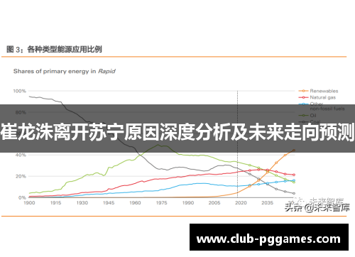 崔龙洙离开苏宁原因深度分析及未来走向预测