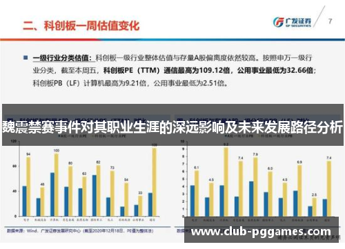 魏震禁赛事件对其职业生涯的深远影响及未来发展路径分析