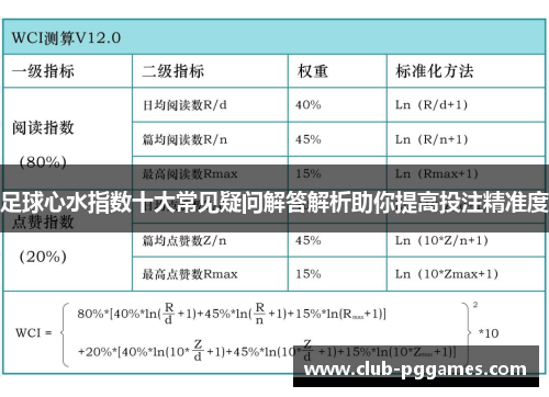 足球心水指数十大常见疑问解答解析助你提高投注精准度 足球心水指数十大常见疑问解答解析助你提高投注精准度