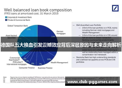 德国队五大换血引发震撼效应背后深层原因与未来走向解析