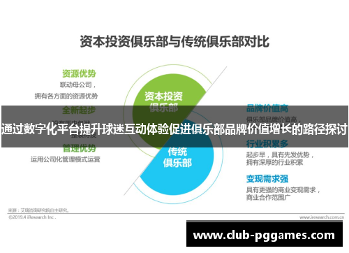 通过数字化平台提升球迷互动体验促进俱乐部品牌价值增长的路径探讨