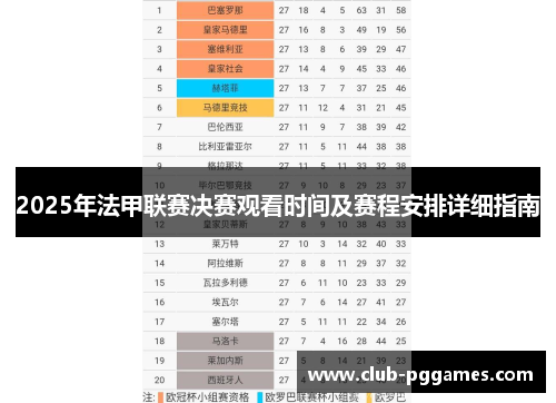 2025年法甲联赛决赛观看时间及赛程安排详细指南 2025年法甲联赛决赛观看时间及赛程安排详细指南