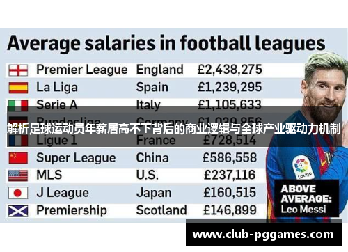 解析足球运动员年薪居高不下背后的商业逻辑与全球产业驱动力机制