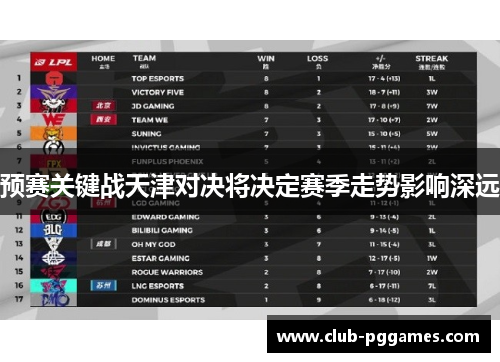 预赛关键战天津对决将决定赛季走势影响深远