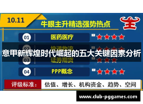 意甲新辉煌时代崛起的五大关键因素分析