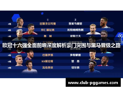 欧冠十六强全面前瞻深度解析豪门突围与黑马晋级之路