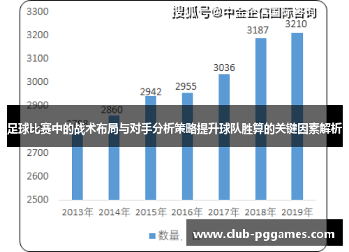 足球比赛中的战术布局与对手分析策略提升球队胜算的关键因素解析